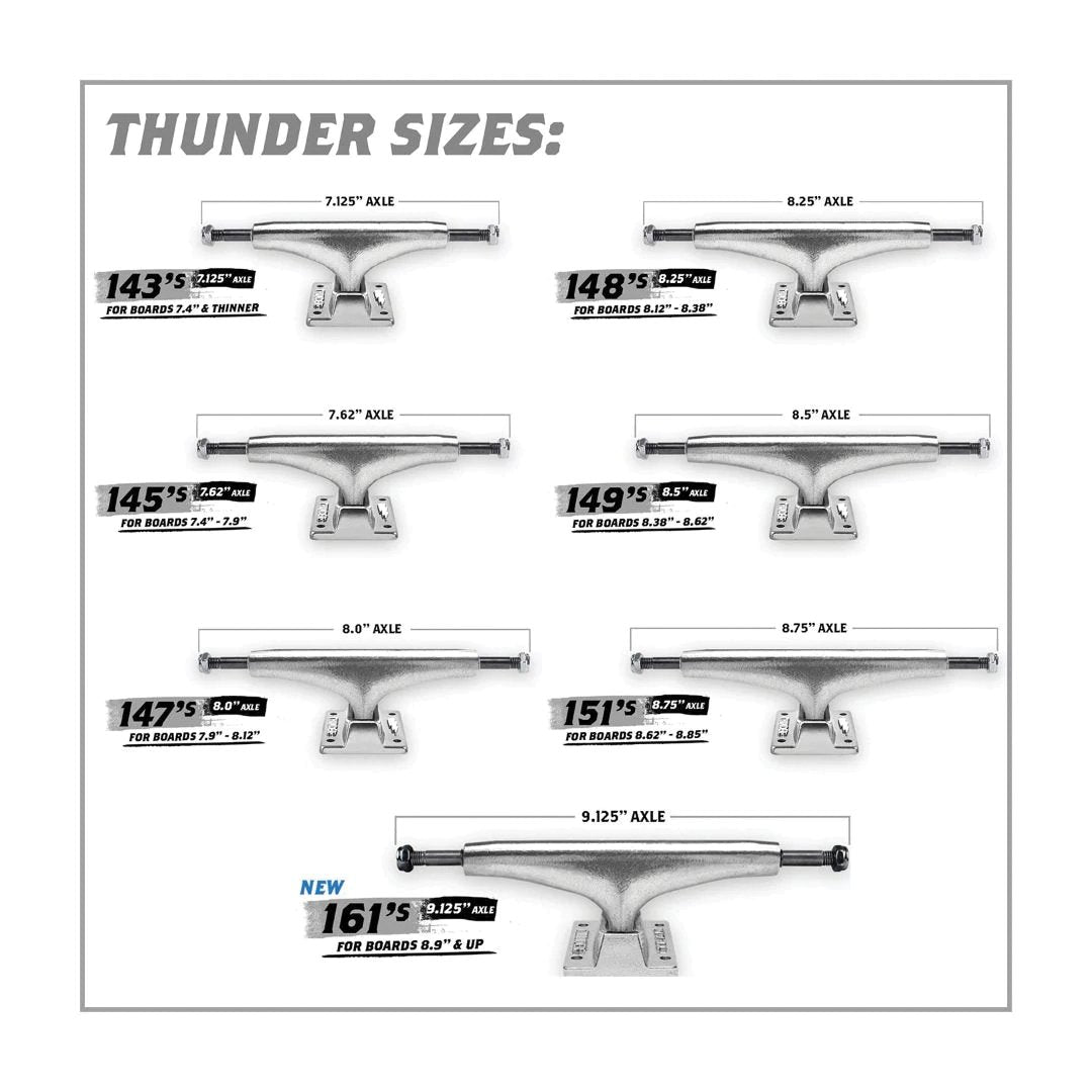 Thunder Classic Truck Polished - 148mm - Vault Board Shop Thunder