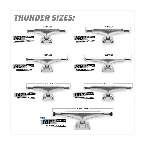 Thunder Classic Truck Polished - 148mm